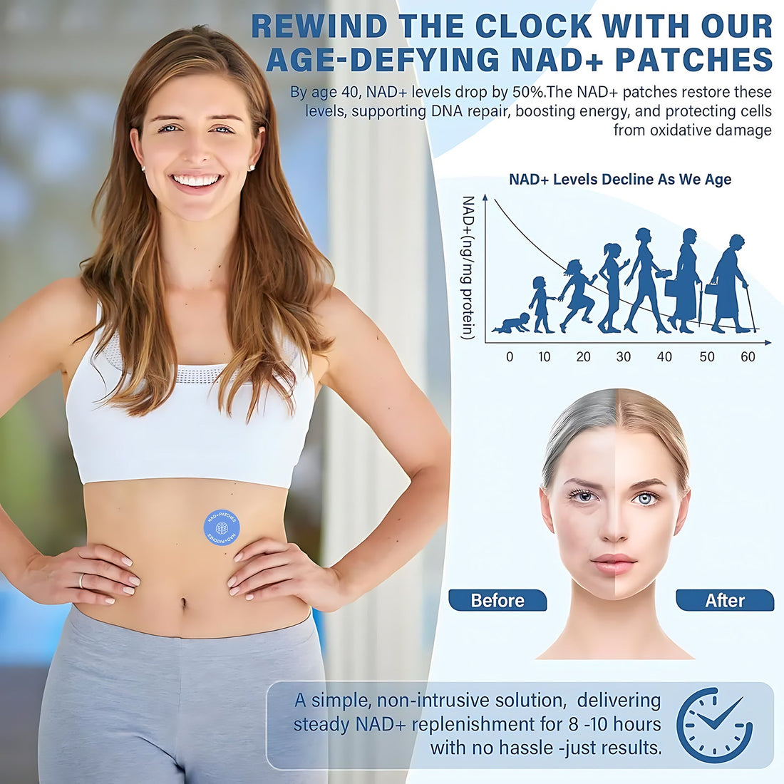 Unlock Your Peak Potential: The Revolutionary NAD+ Patch for Sustained Energy & Laser Focus